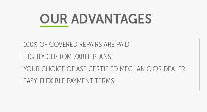 aftermarket auto warranty ratings